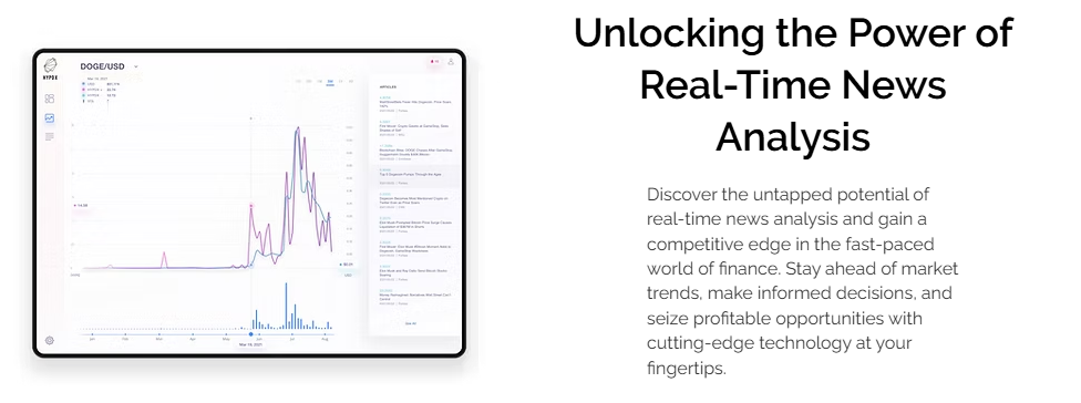 HypeIndex AI real time