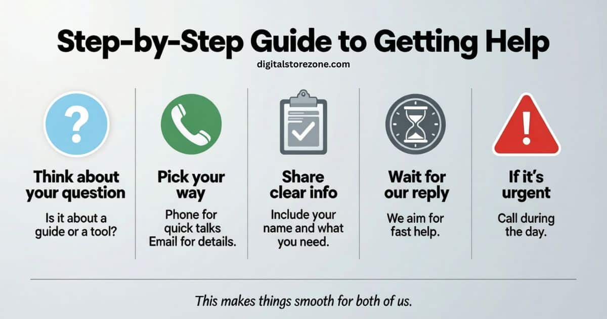 procurementnation.com contact