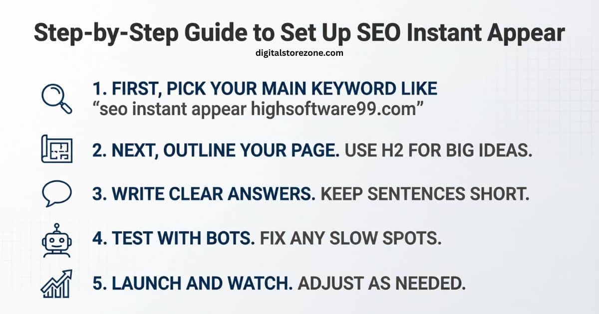 seo instant appear highsoftware99.com