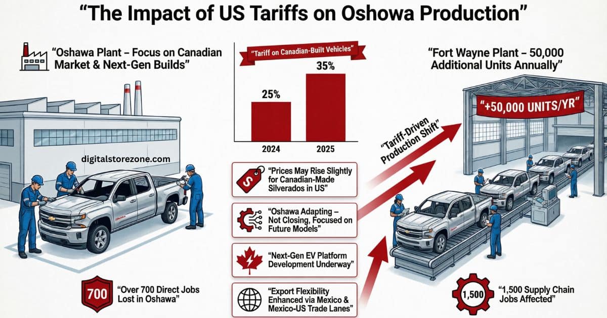 next gen chevy silverado production oshawa