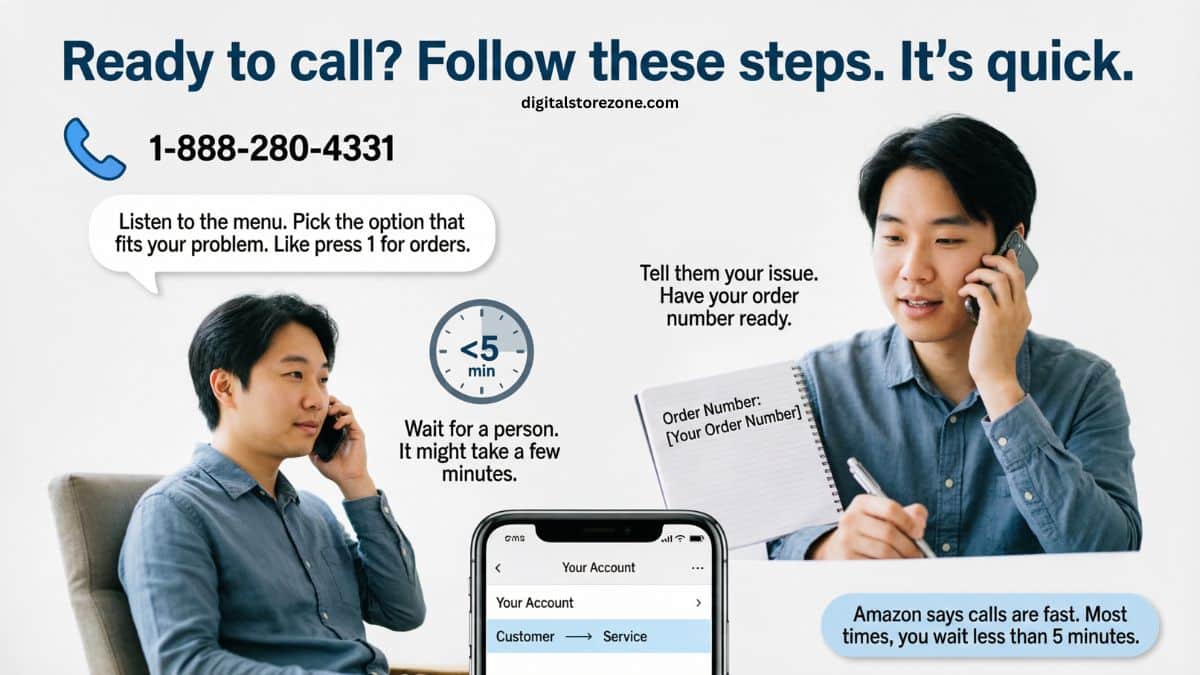 1 888 280-4331 amazon customer service phone number