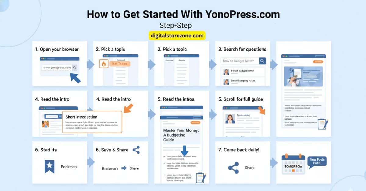 yonopress.com