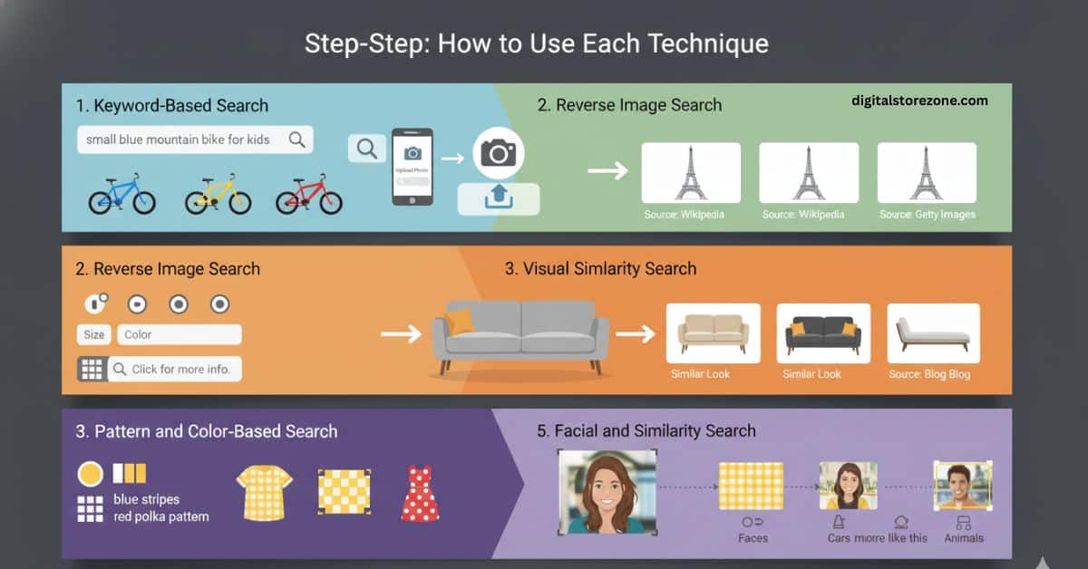 image search techniques